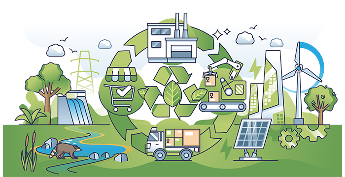 Sustainability and Circular Economy in Supply Chain Management