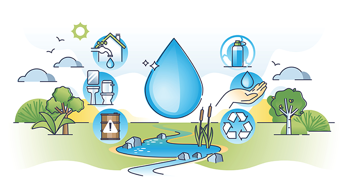From Scarcity to Sustainability: Innovative Approaches to Water and Resource Management