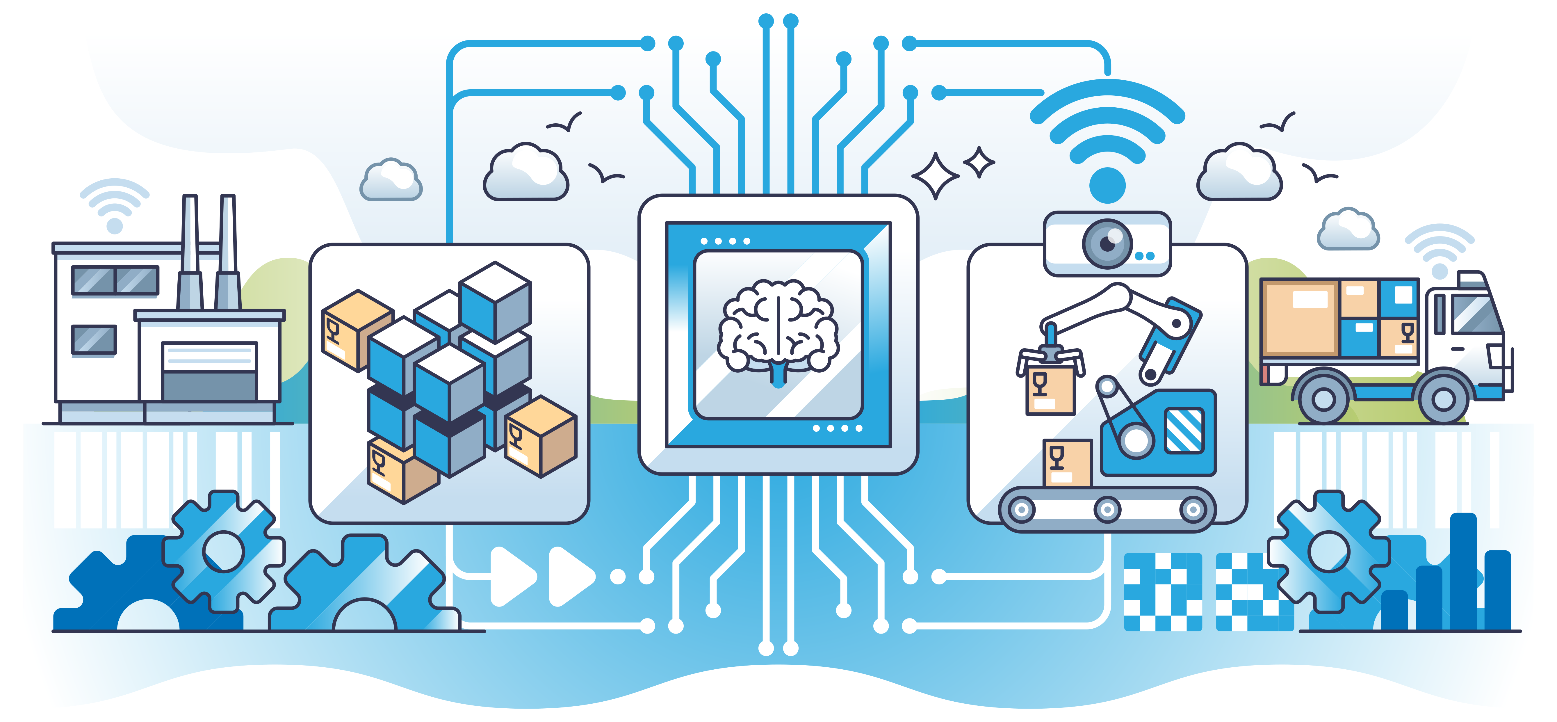 Supply Chain Operations